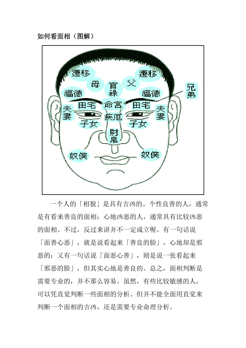 如何看面相(图解).doc_第1页