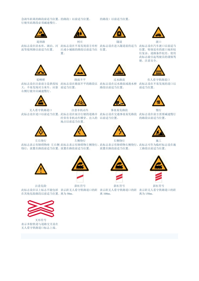 各种交通标志图片超级大全.doc_第2页