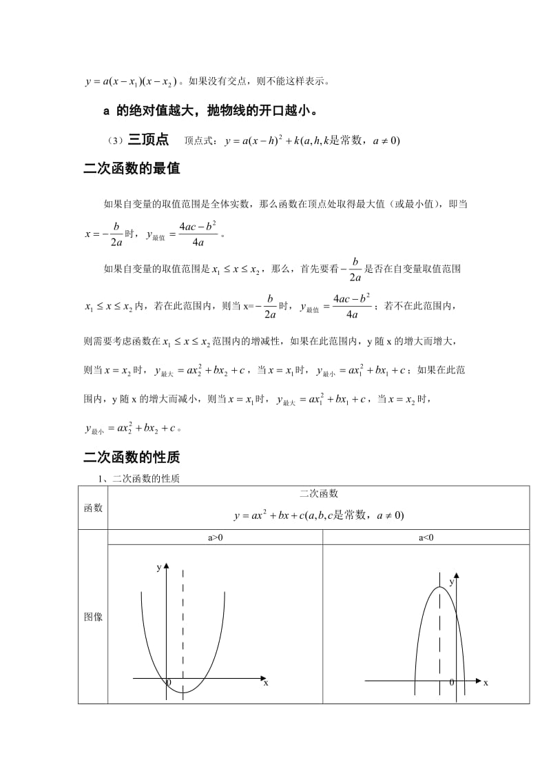 二次函数知识归纳与总结.doc_第2页