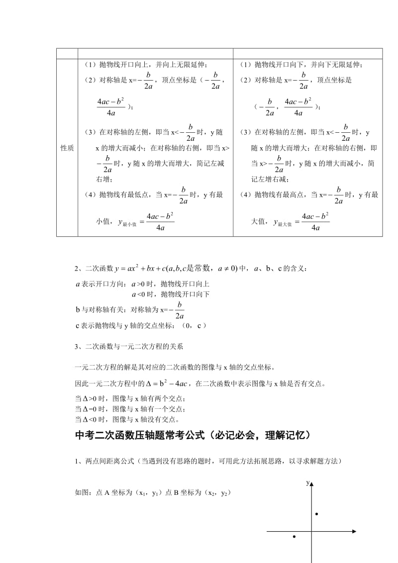 二次函数知识归纳与总结.doc_第3页