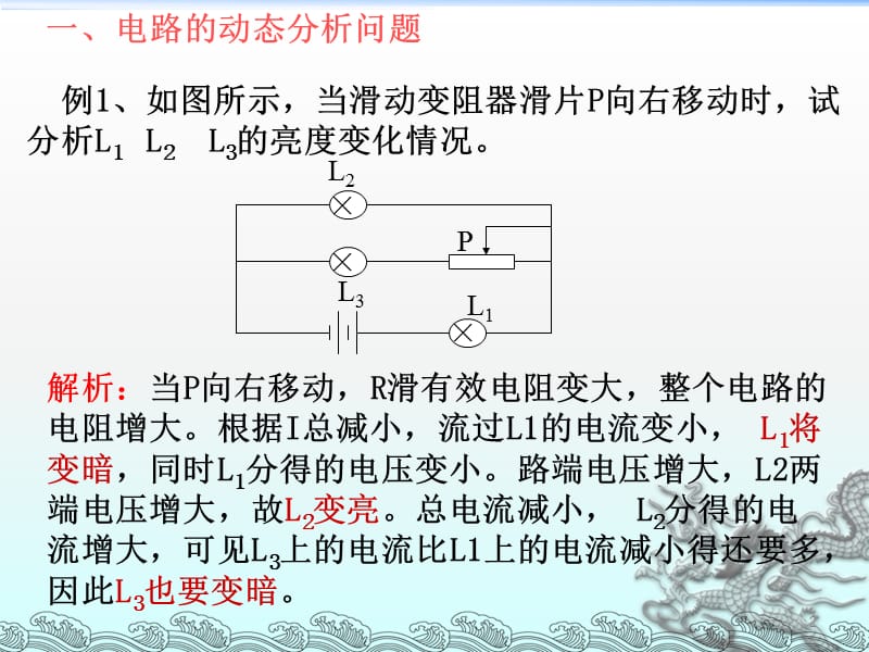 闭合电路的欧姆定律课时3ppt课件_第2页