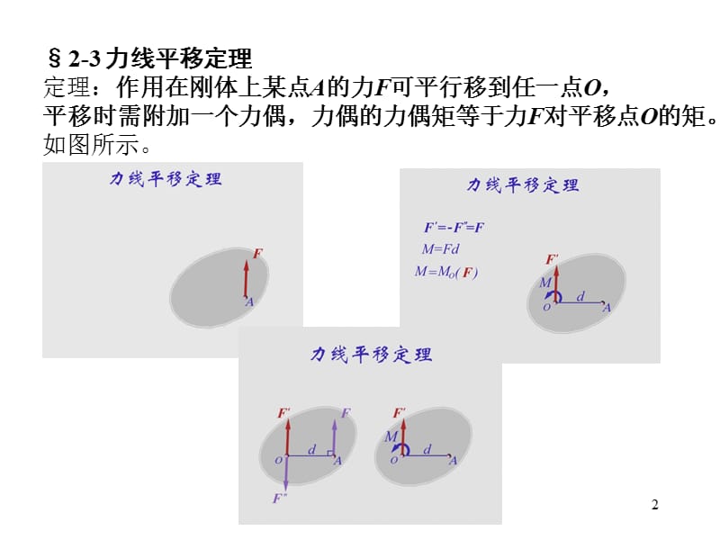 平面力系ppt课件_第2页