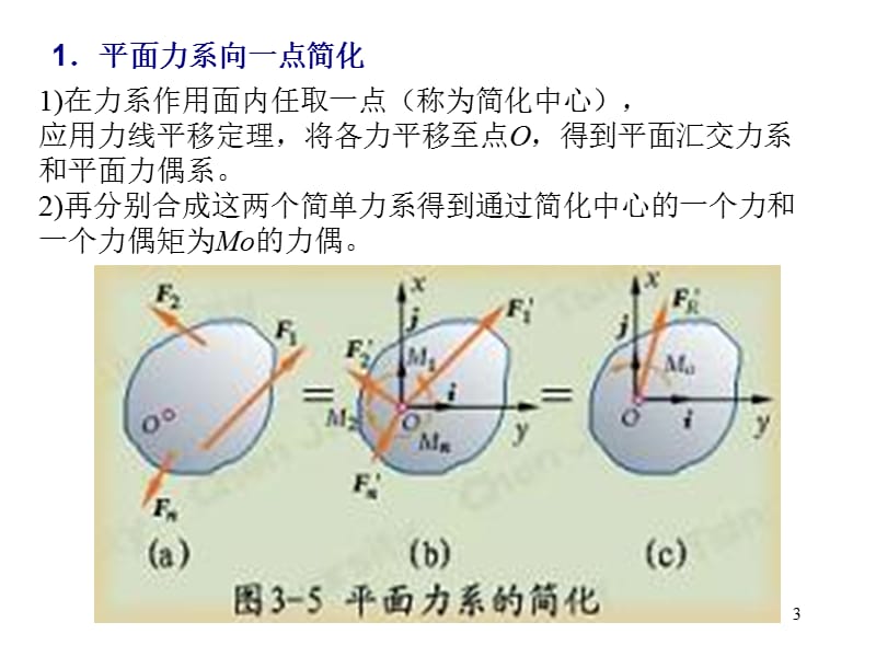 平面力系ppt课件_第3页