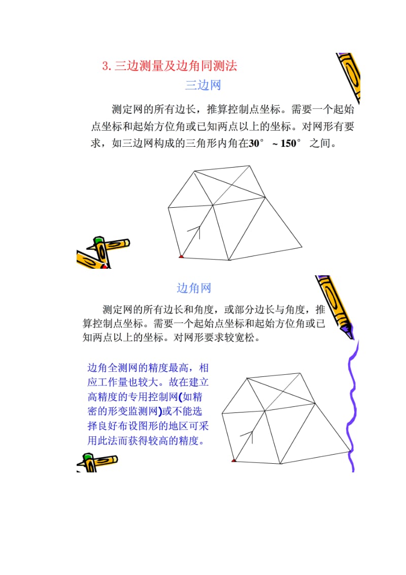 测绘助理工程师习题.doc_第3页