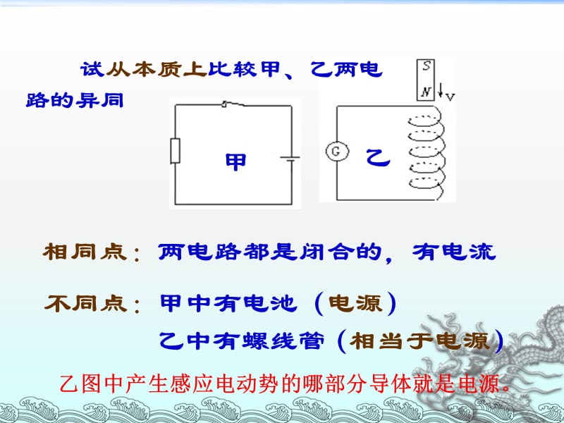 法拉第电磁感应定律ppt课件_第3页