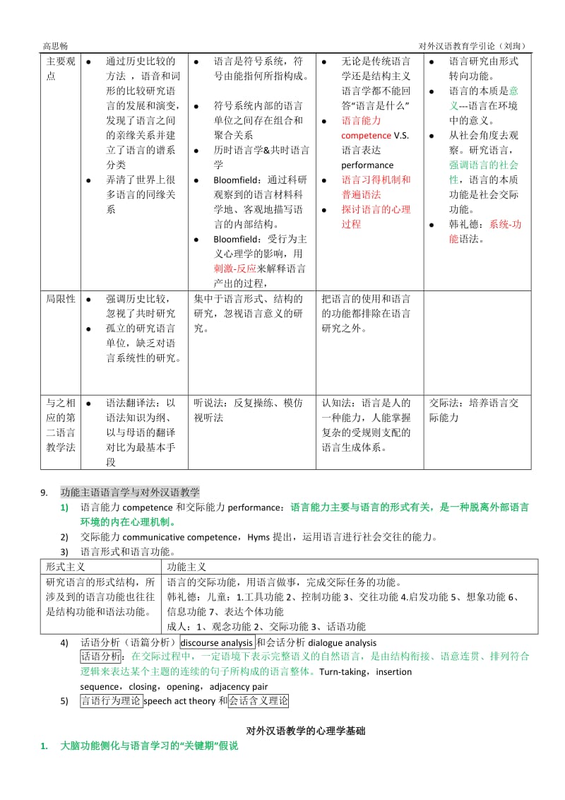 对外汉语教育学引论 读书笔记 (刘珣).doc_第2页