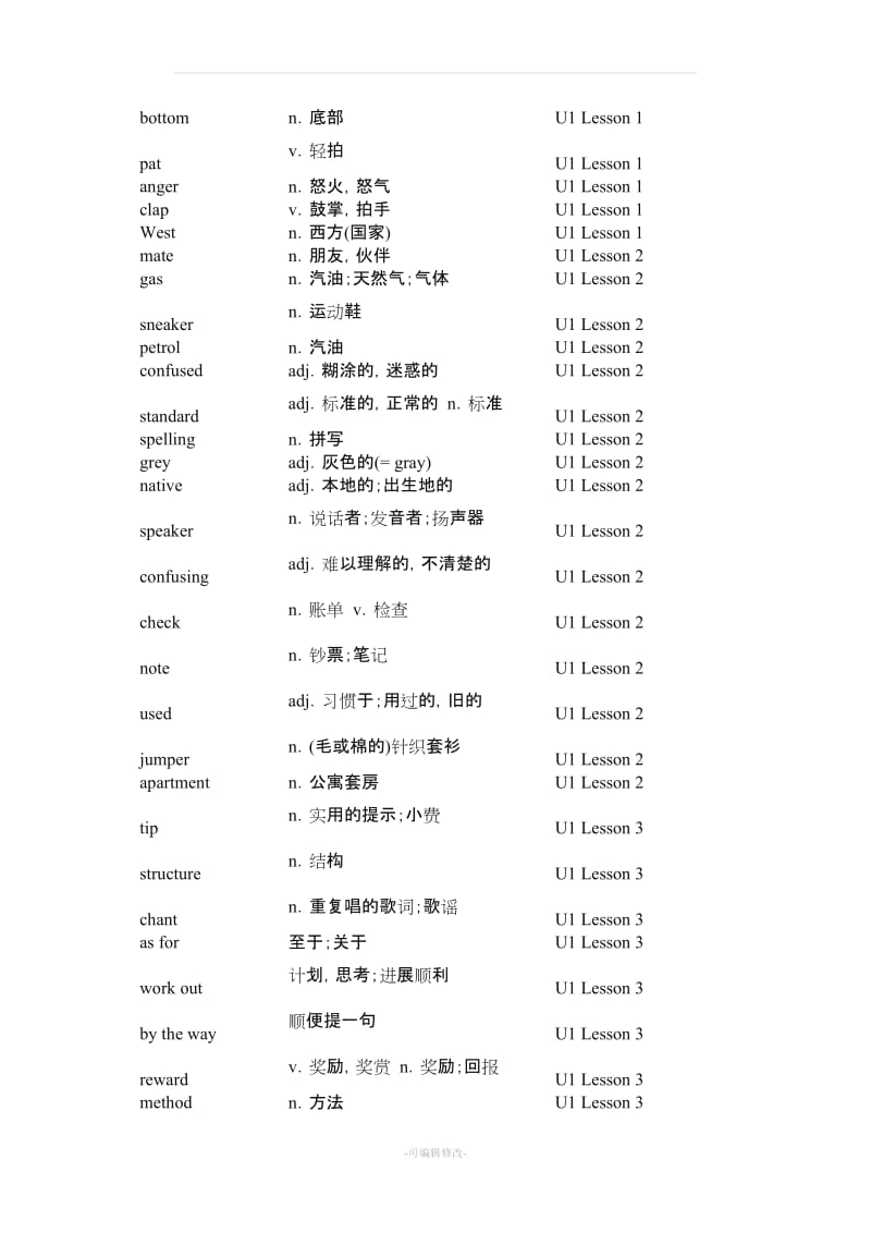 北师大版九年级单词汇总.doc_第2页