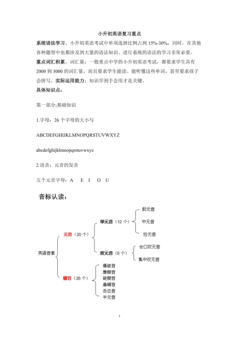 北师大版小学英语语法汇总_我总结.doc_第1页