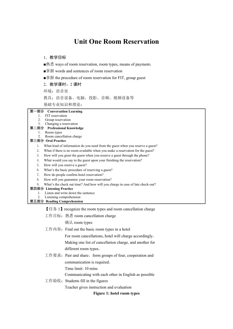 《酒店实用英语》课程说明.doc_第2页