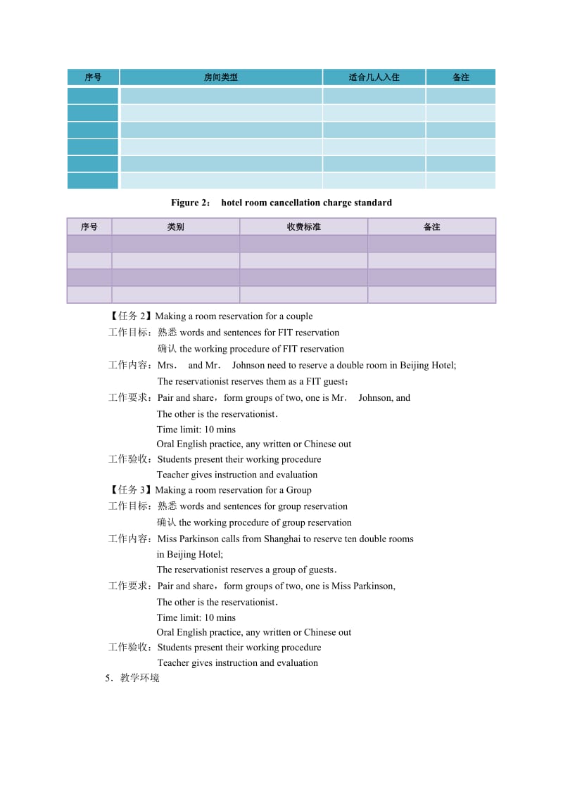 《酒店实用英语》课程说明.doc_第3页