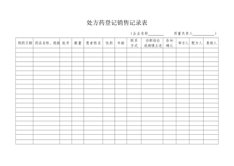 GSP认证表格系列.doc_第1页