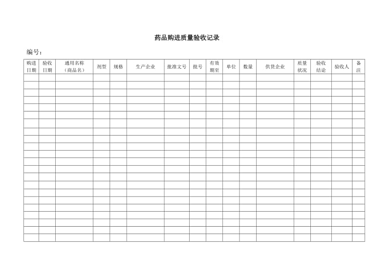 GSP认证表格系列.doc_第3页