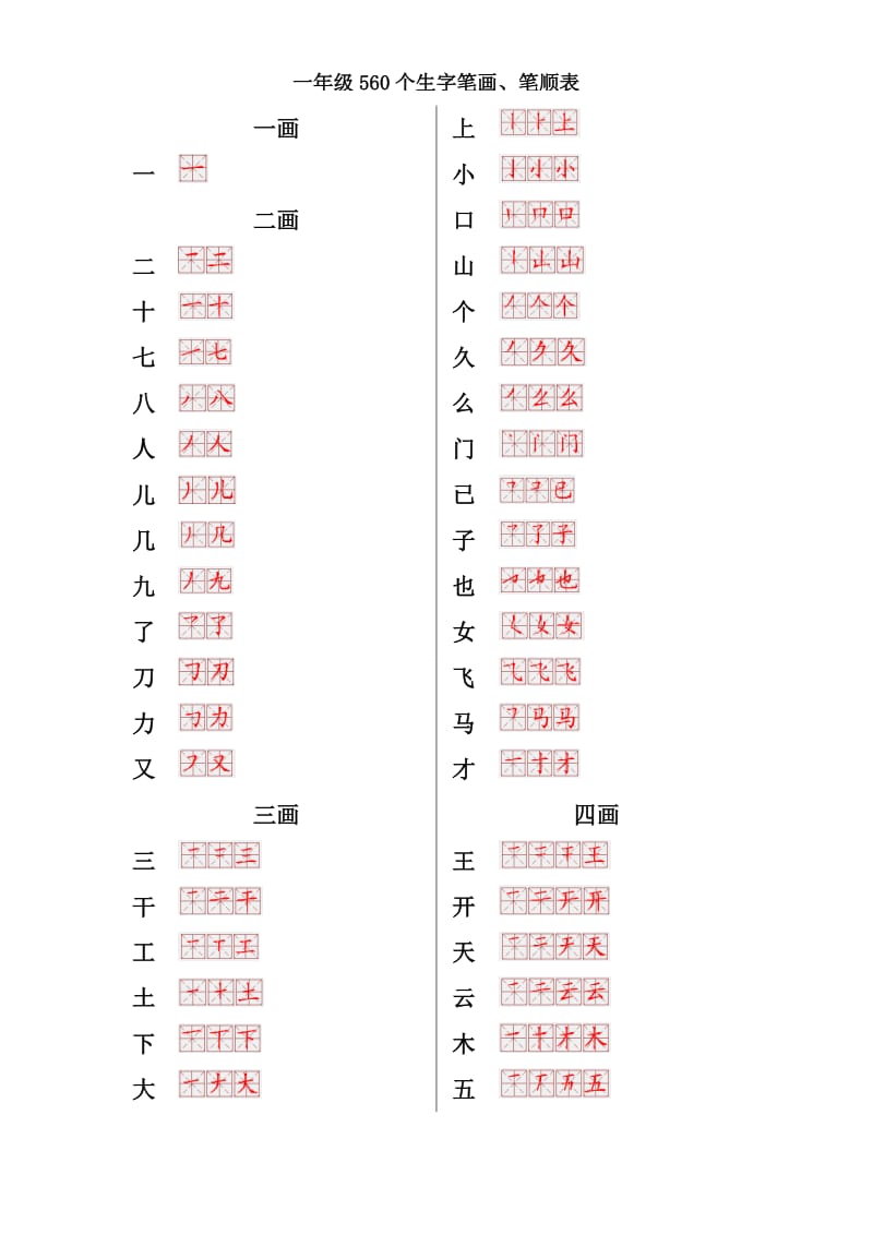 小学生生字笔画笔顺.doc_第1页