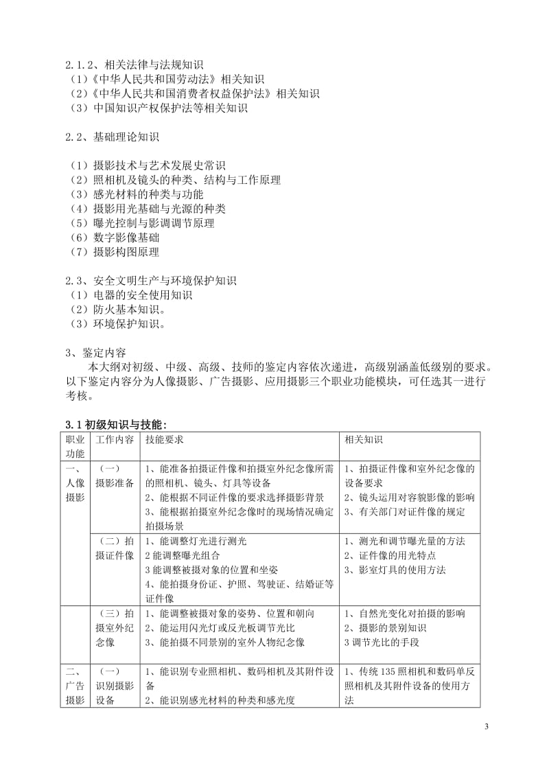 摄影师考核大纲.doc_第3页