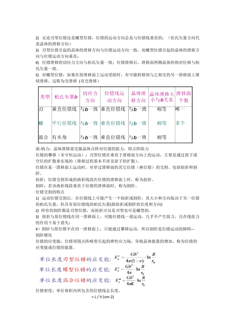 材料科学基础基本概念和名词解释.doc_第2页