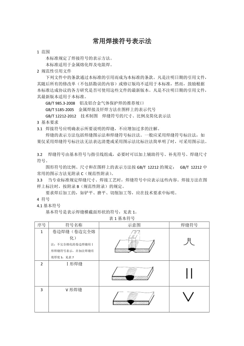 常用焊接符号表示法.doc_第1页