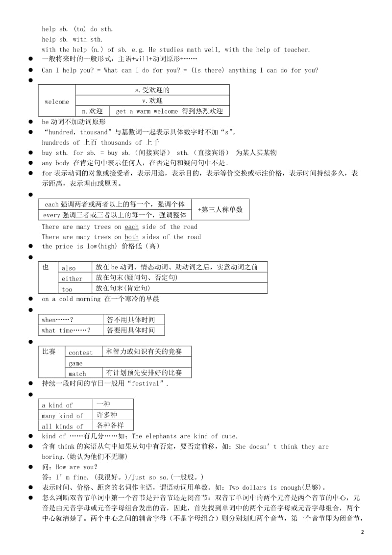 初中英语笔记(精华版).doc_第2页