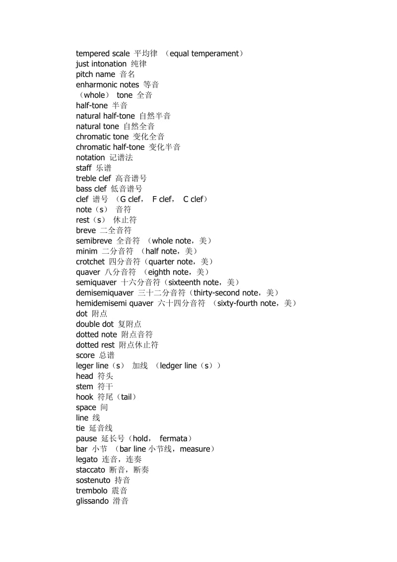 音乐术语英文名称.doc_第2页