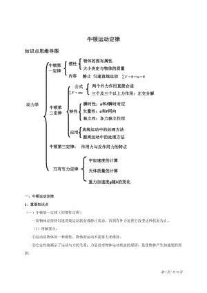 上海高考復(fù)習(xí) 牛頓運(yùn)動(dòng)定律.doc