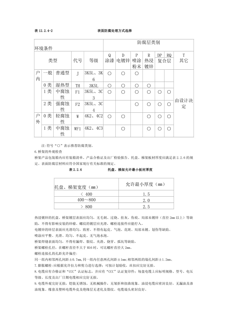 电缆桥架安装施工规范.doc_第3页