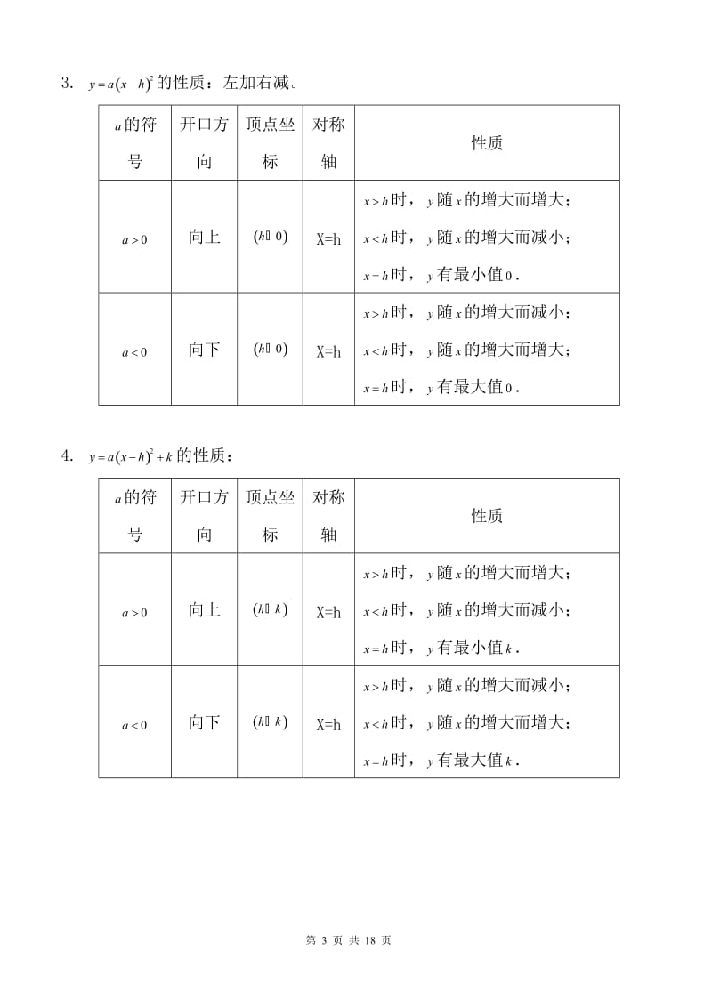 人教版初三数学二次函数知识点及难点总结.doc_第3页