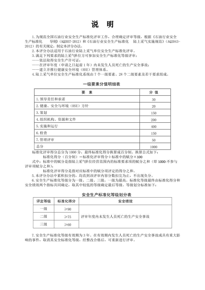 石油行业陆上采气安全生产标准化评分办法.doc_第1页