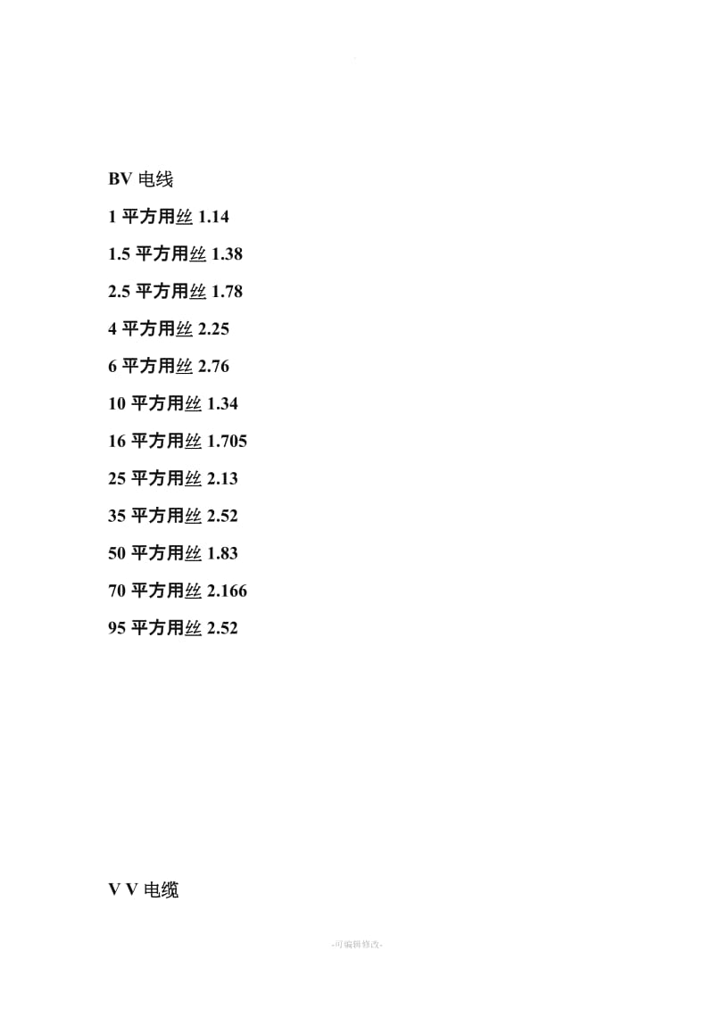 电线电缆线径实际测量.doc_第1页