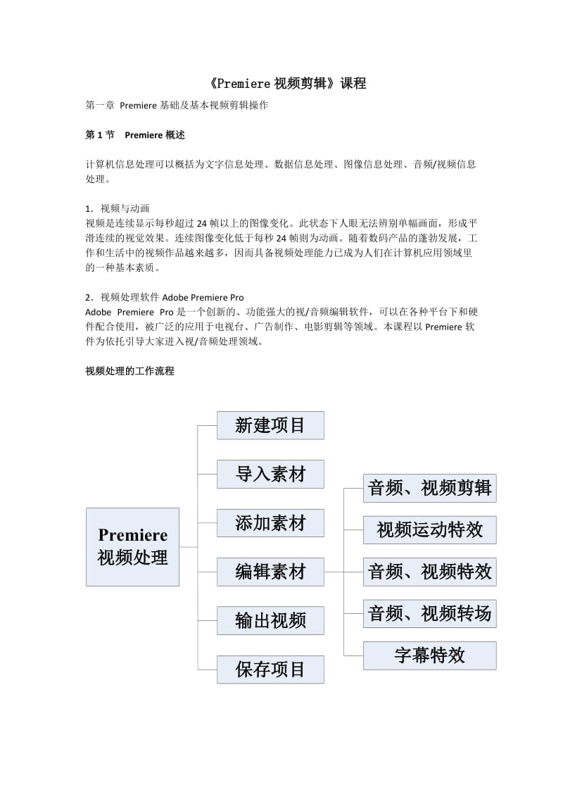 《影视后期制作》培训 课程资料.doc_第1页