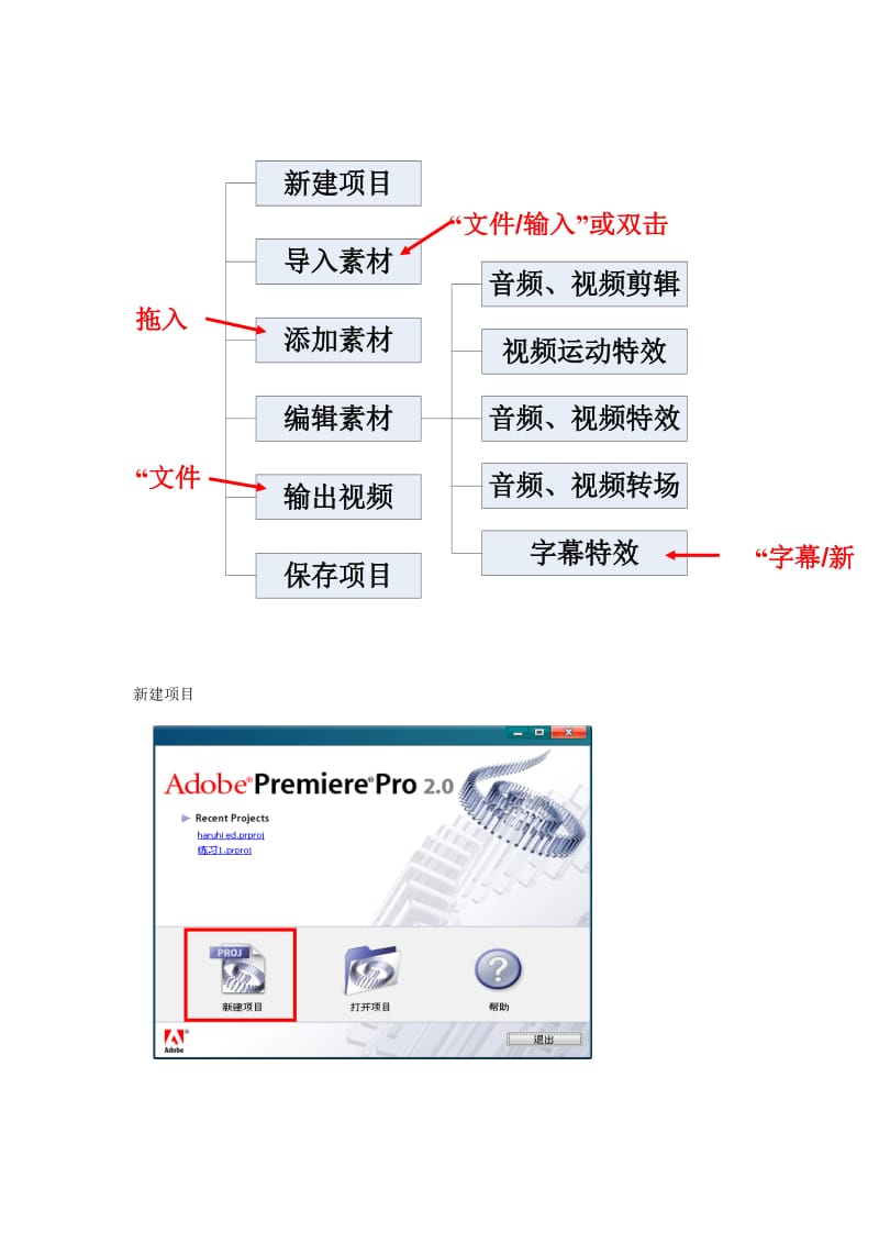 《影视后期制作》培训 课程资料.doc_第3页