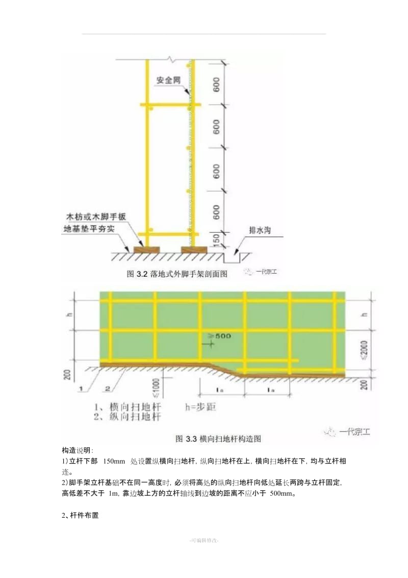 各类脚手架的搭设要求.doc_第2页