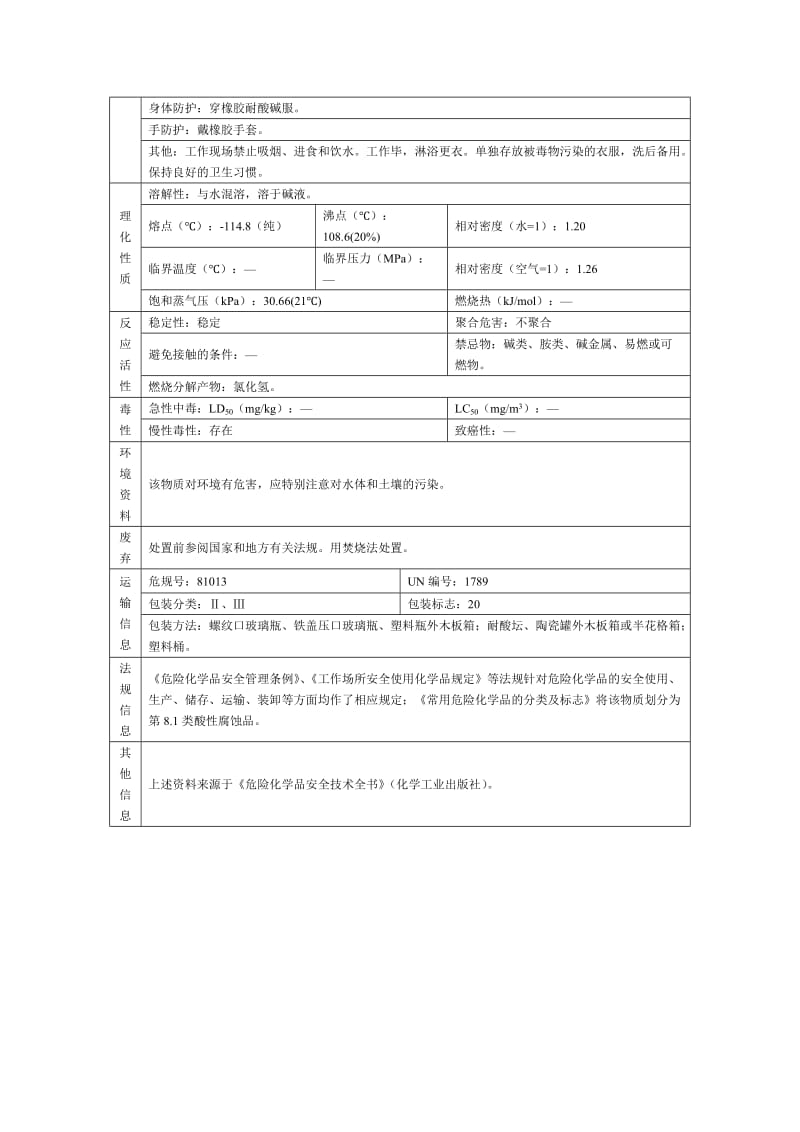 危险化学品特性汇总.doc_第2页