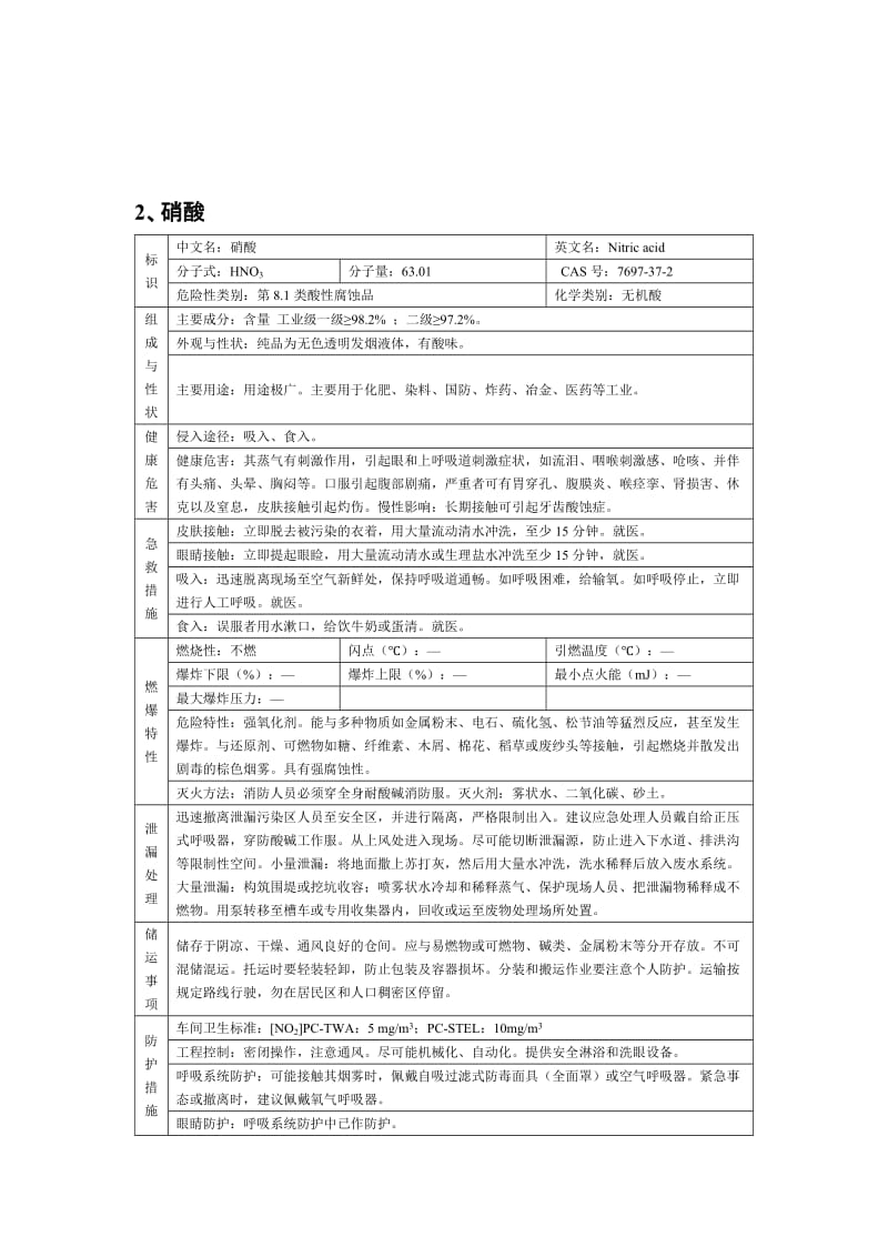 危险化学品特性汇总.doc_第3页