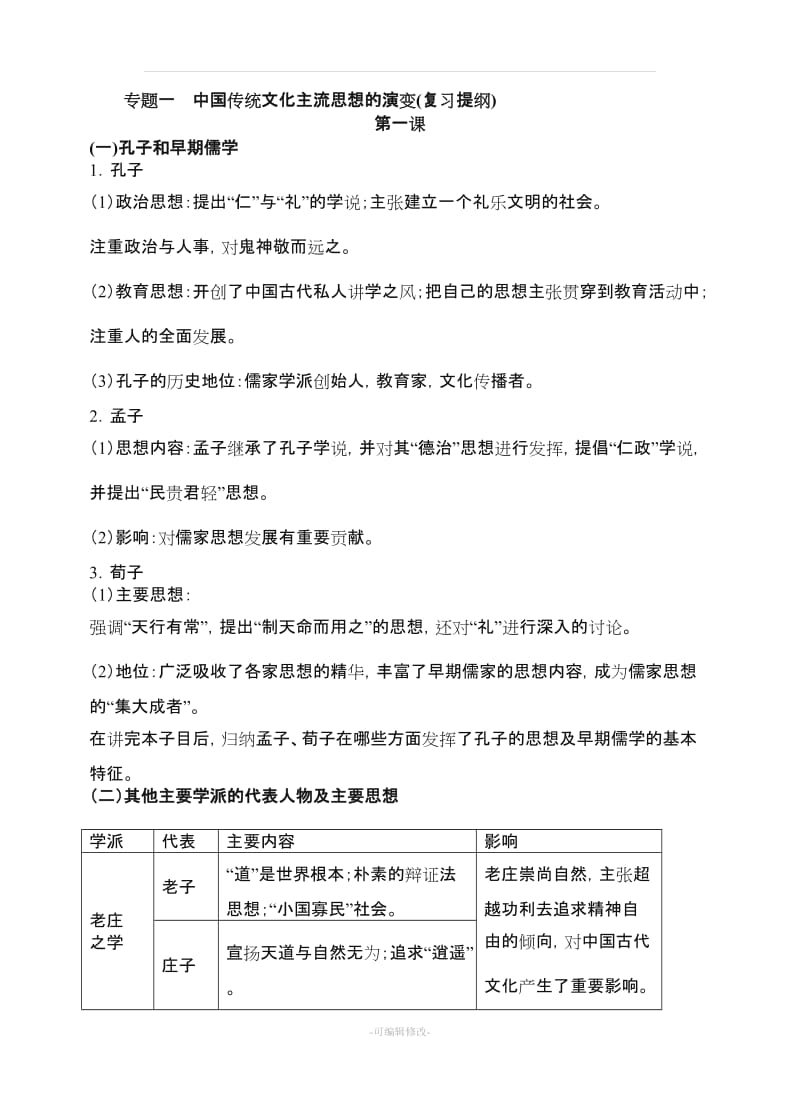 高二历史必修三第一单元知识点.doc_第1页