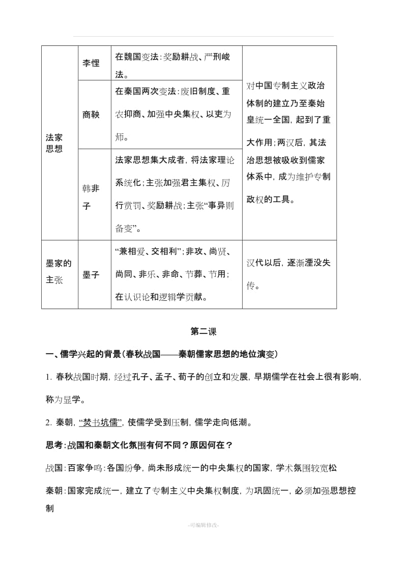 高二历史必修三第一单元知识点.doc_第2页