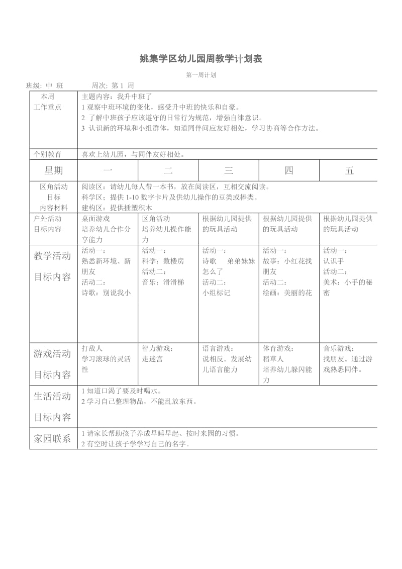 姚集学区幼儿园中班周工作计划表.doc_第1页