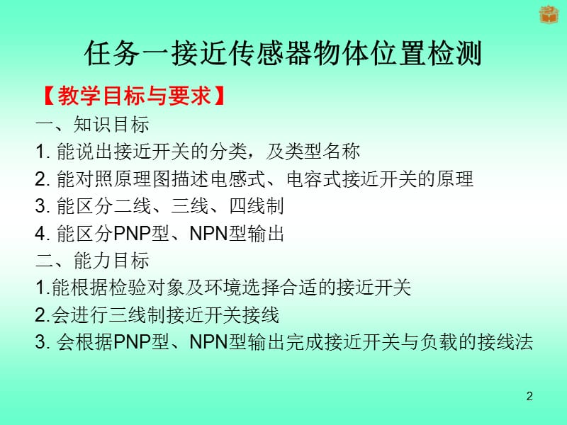 接近开关物体位置检测ppt课件_第2页