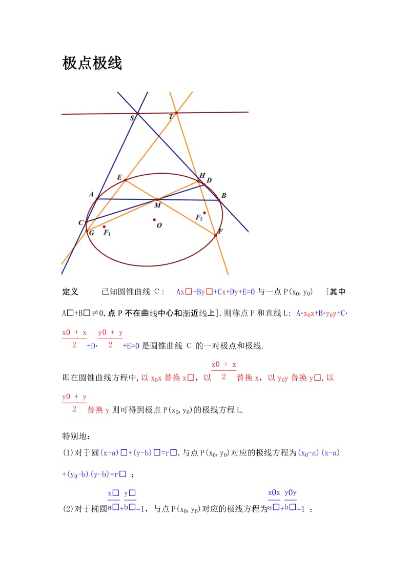 极点极线及高中圆锥曲线必备公式.doc_第2页