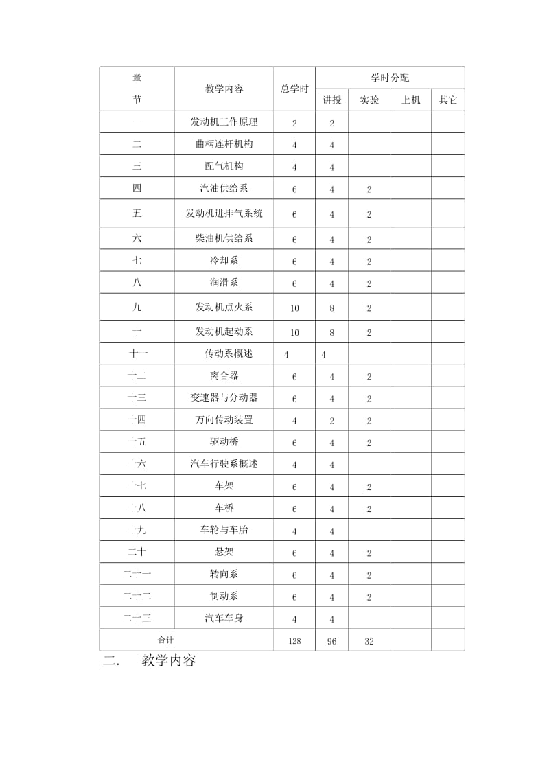 汽车构造教学大纲.doc_第2页