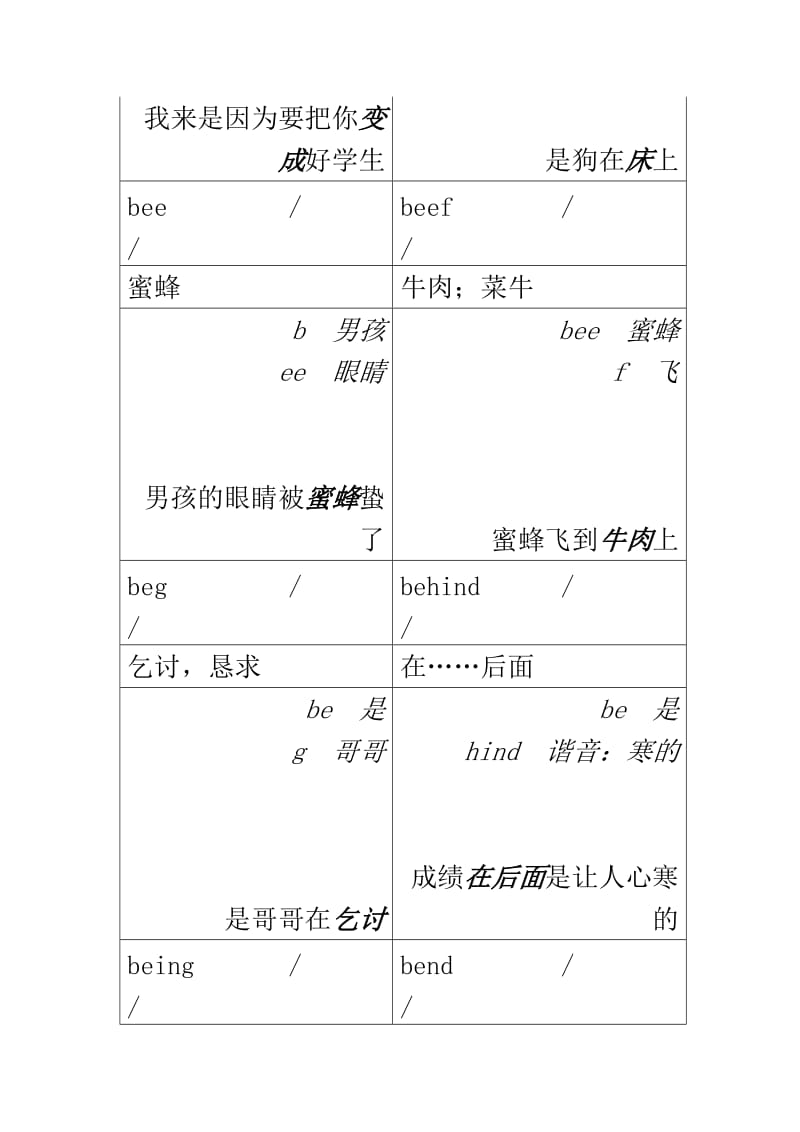 史上最快速记忆单词(全).doc_第3页