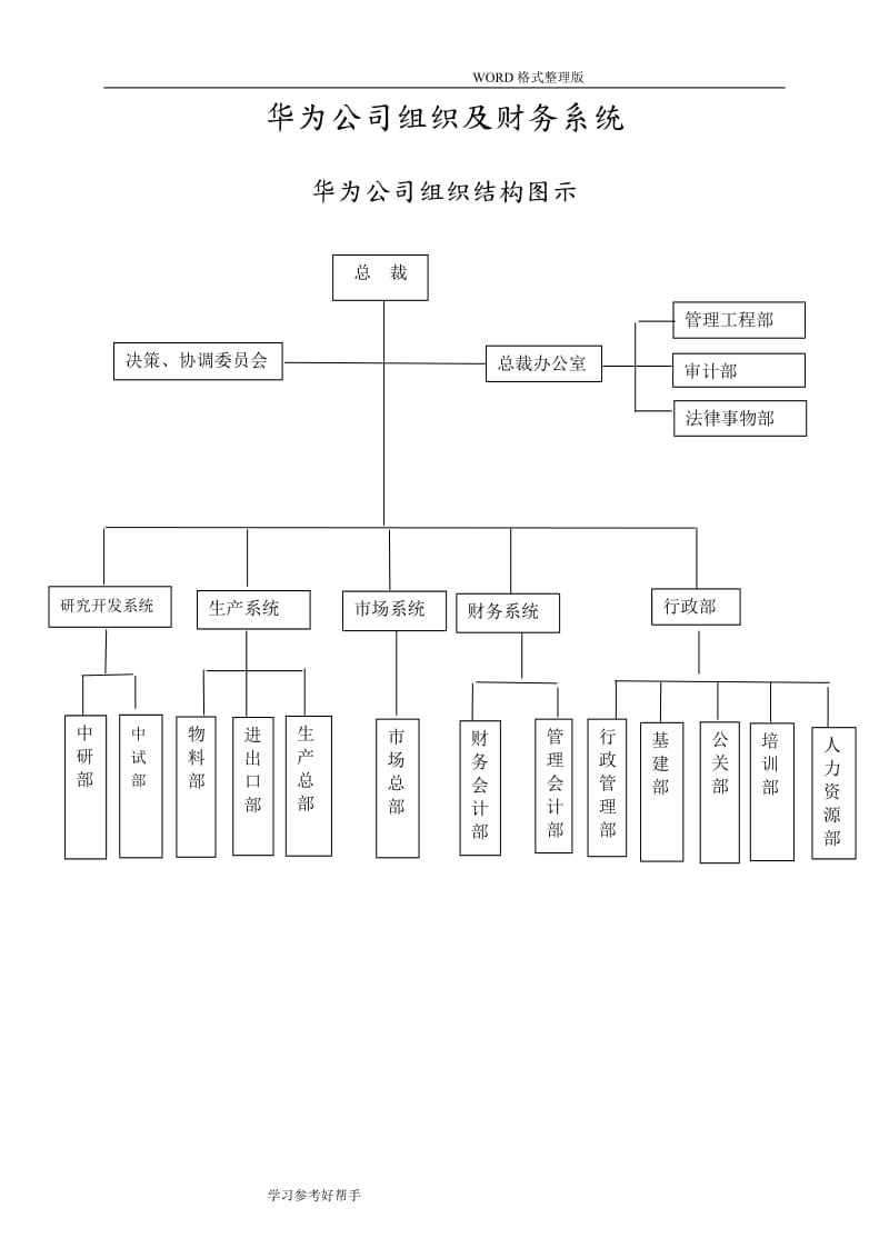 华为公司组织和财务系统设计.doc_第1页