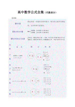 高中數(shù)學(xué)公式全集(代數(shù)部分).doc