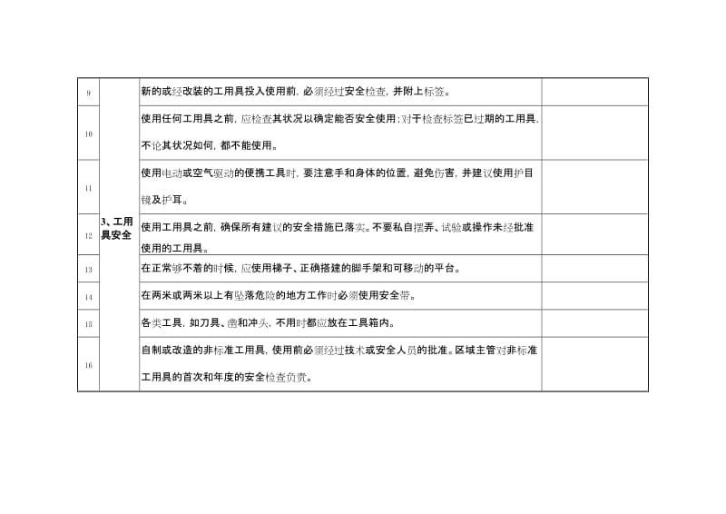 办公区域安全检查表.doc_第2页