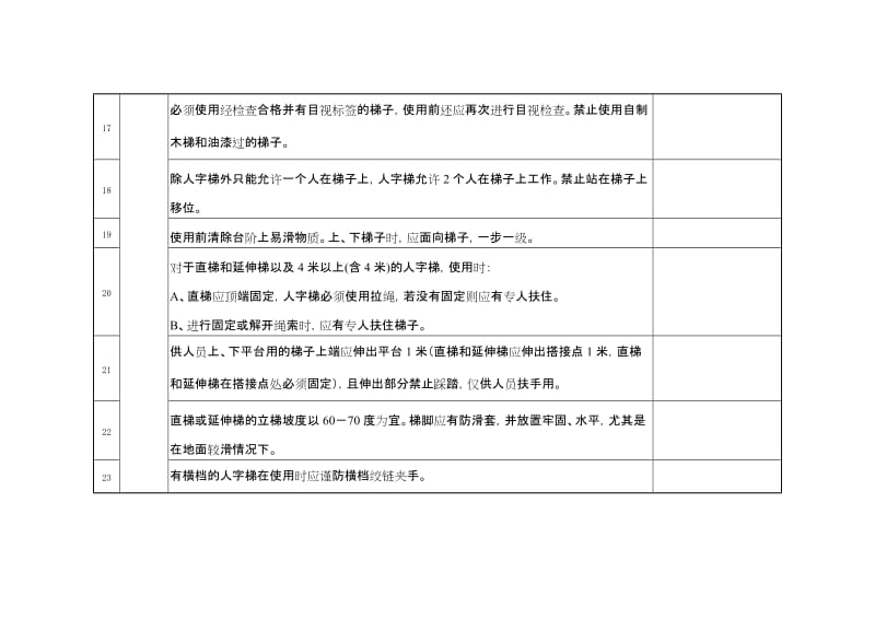 办公区域安全检查表.doc_第3页