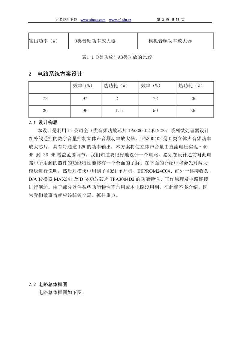 全遥控数字音量控制的D 类功率放大器.doc_第3页