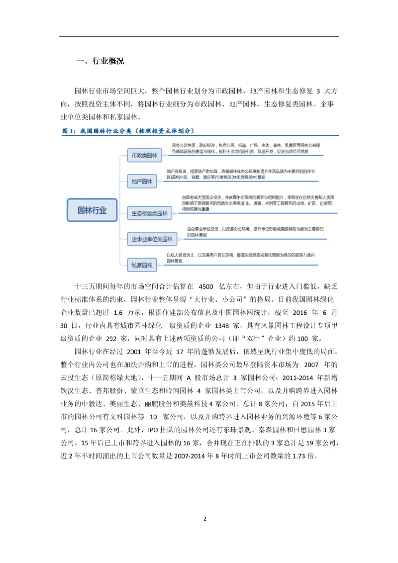 园林行业分析报告.doc_第2页