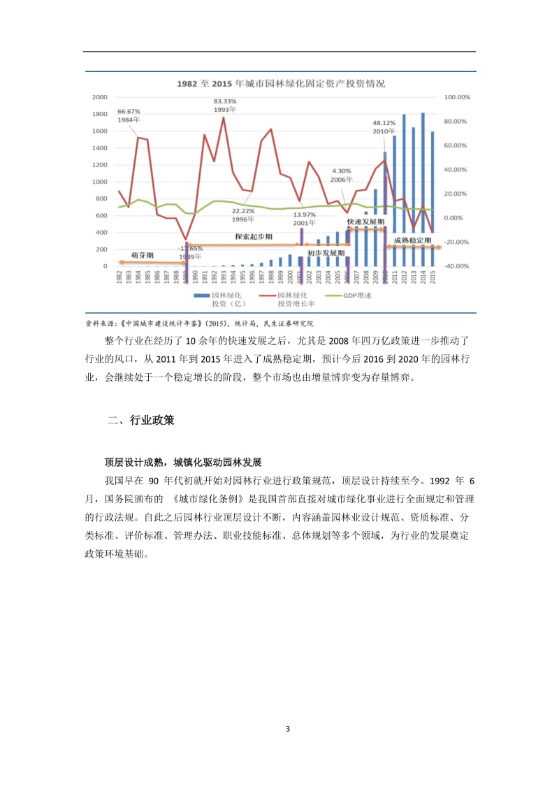 园林行业分析报告.doc_第3页