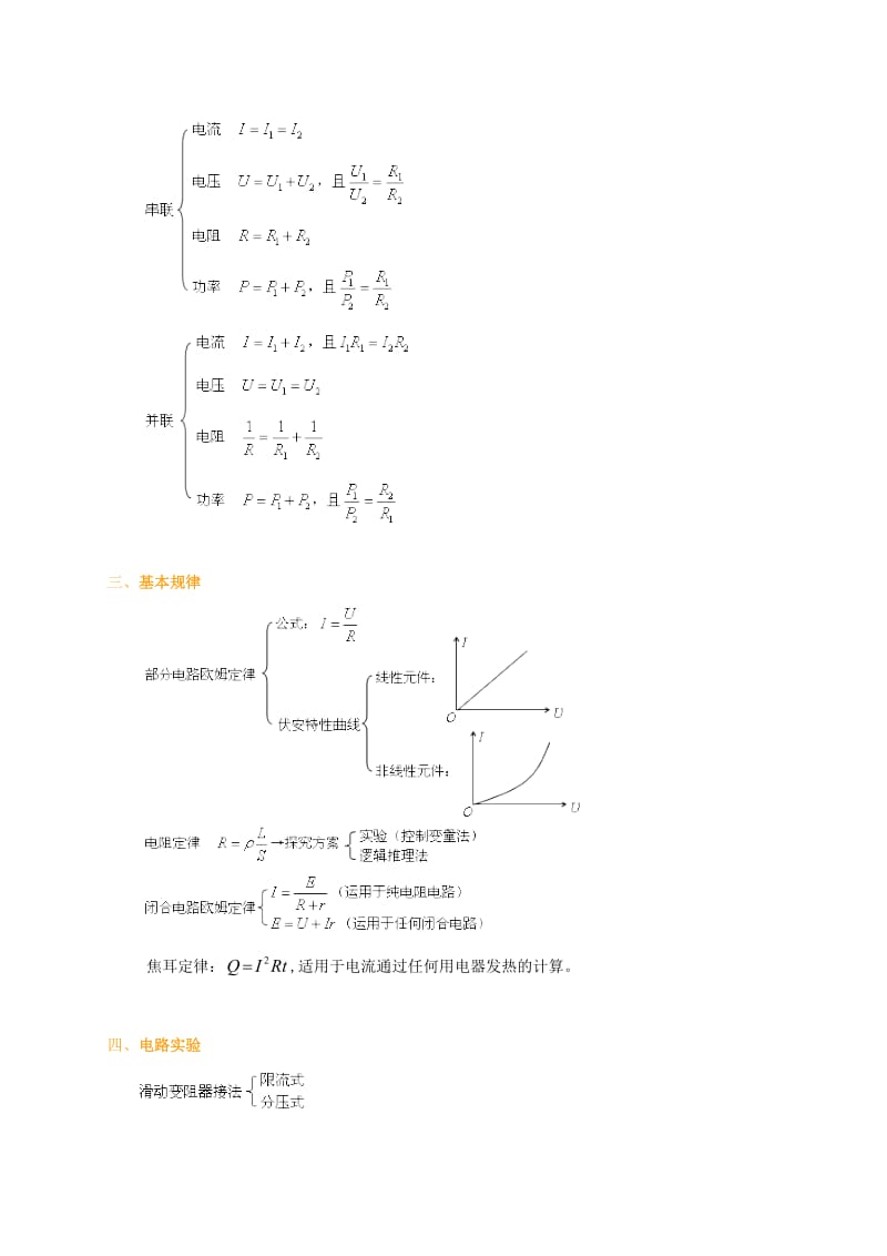 恒定电流 详尽知识讲解.doc_第3页