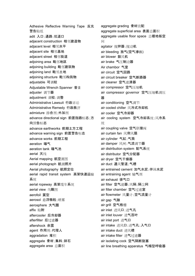 [经典]土木工程专业英语词典.doc_第2页