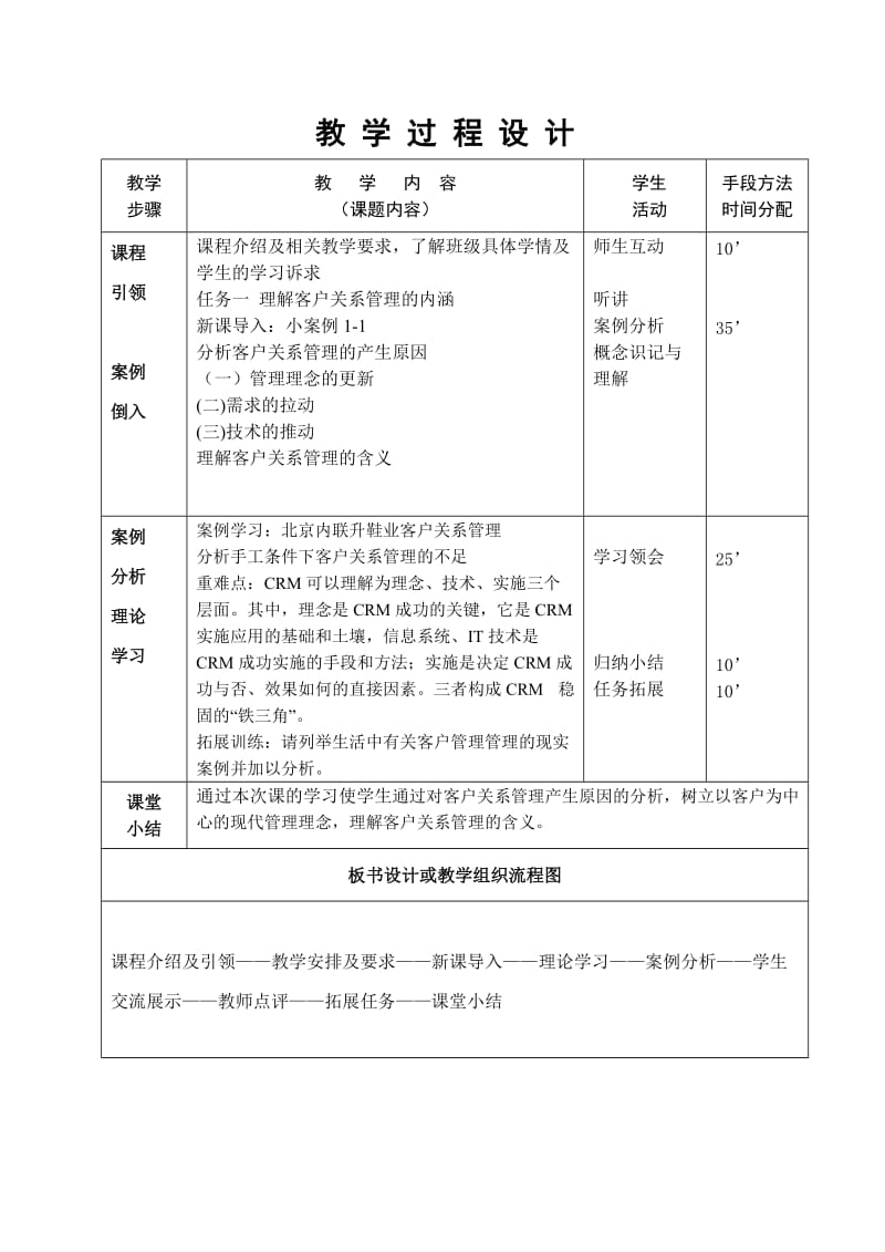 《客户关系管理》教案.doc_第2页