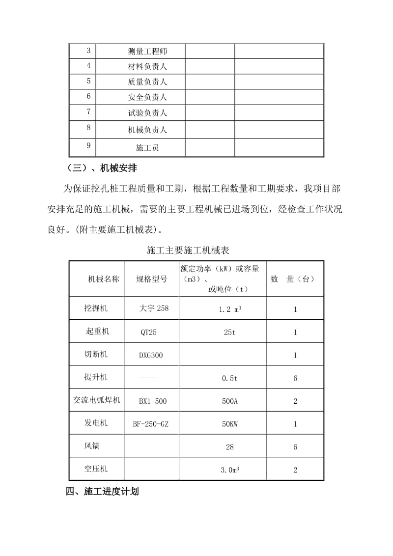 人工挖孔抗滑桩施工方案.doc_第2页